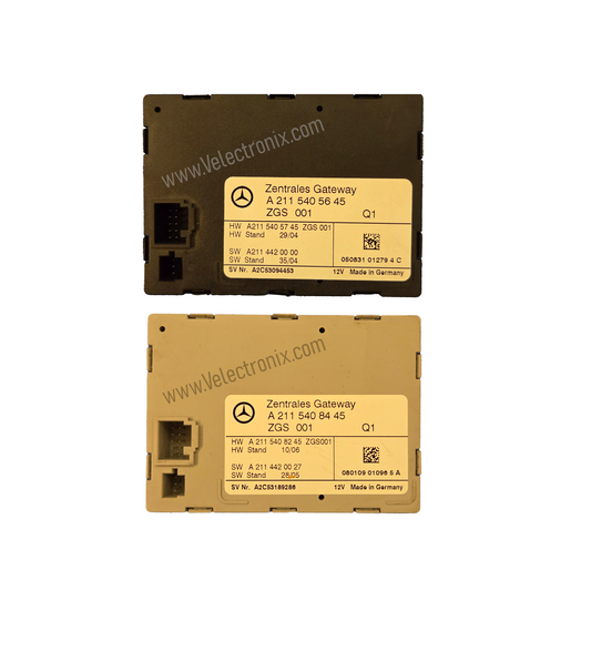 Mercedes-Benz ZGW / ZGS / CGW (Zentrales Gateway) Central Gateway Module Cloning Service