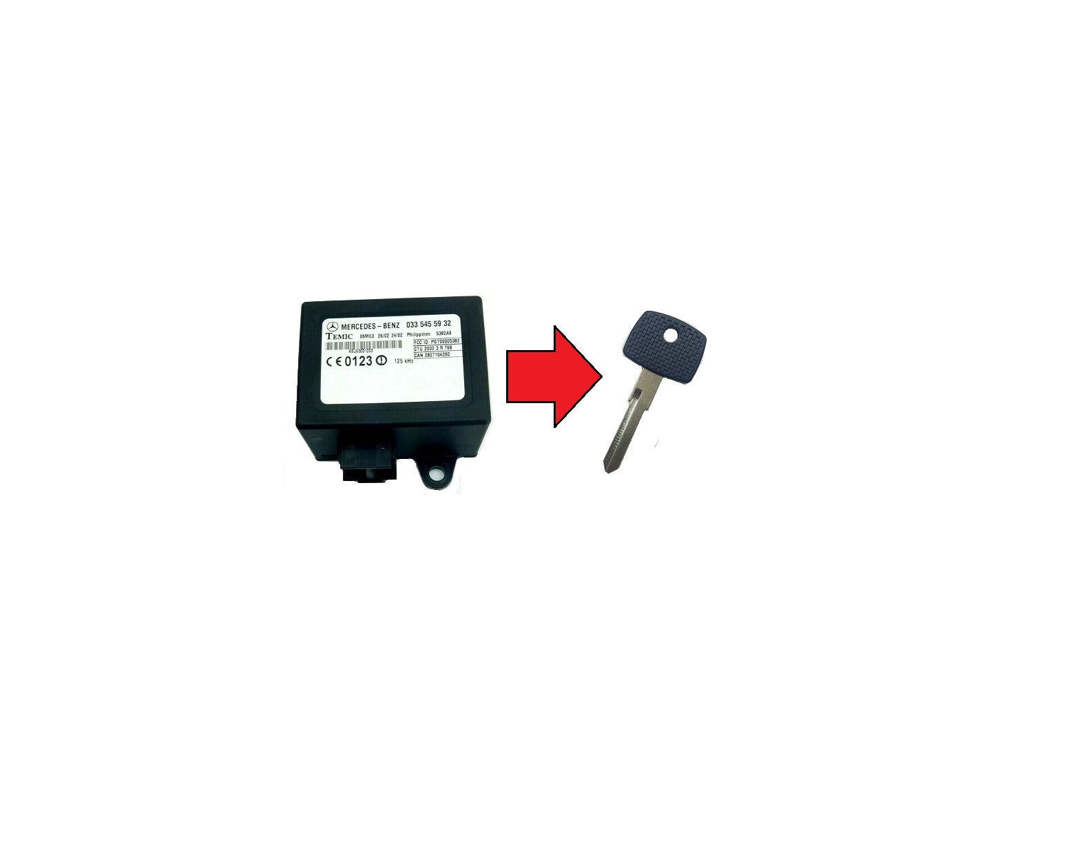 Sprinterky 2002 - 2005 Dodge Sprinter Key Replacement Programming SERVICE ...